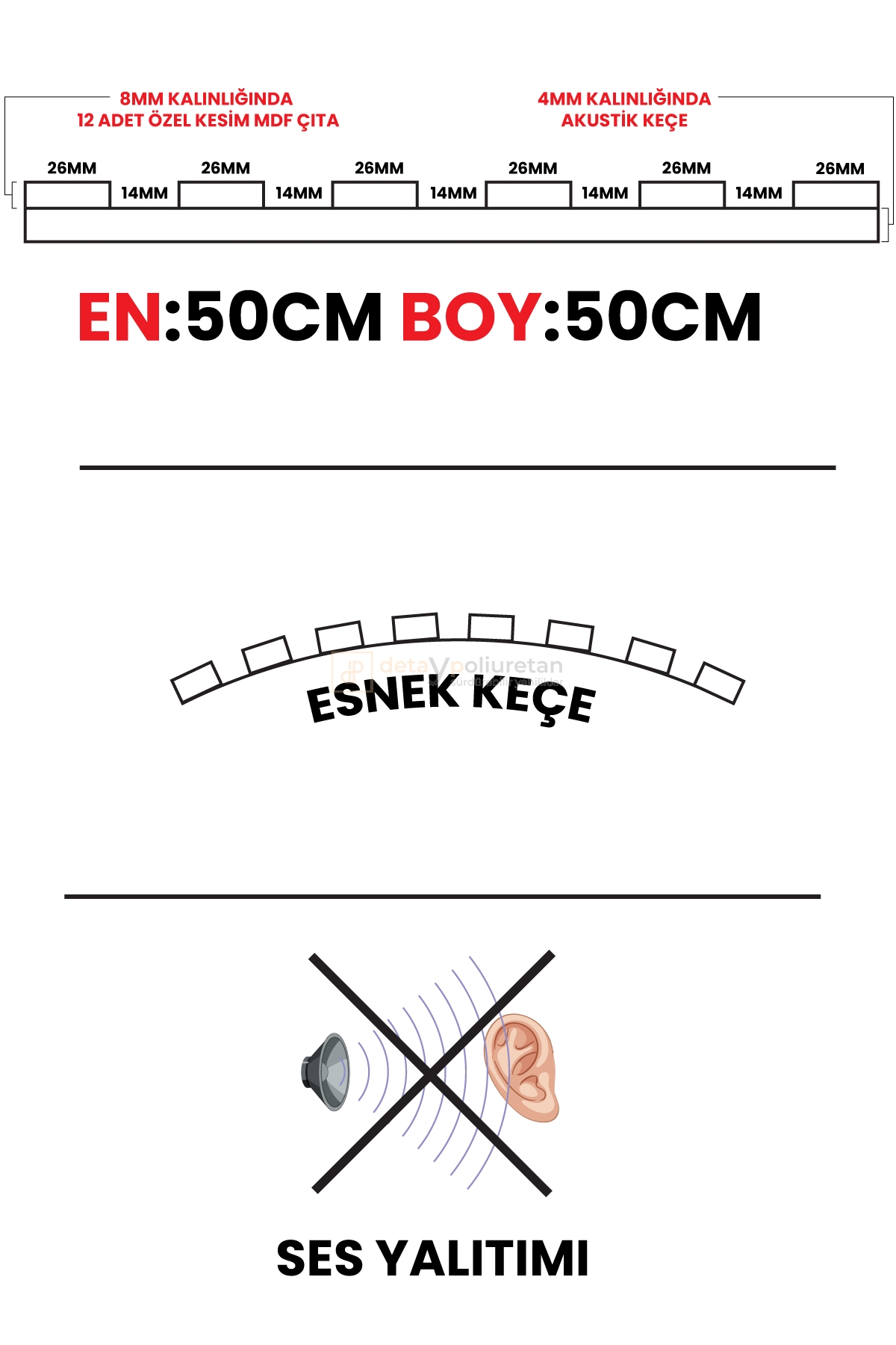 50x50%20cm%20Mdf%20Ahşap%20Akustik%20Duvar%20Kaplama%20Paneli%20-%20Krem
